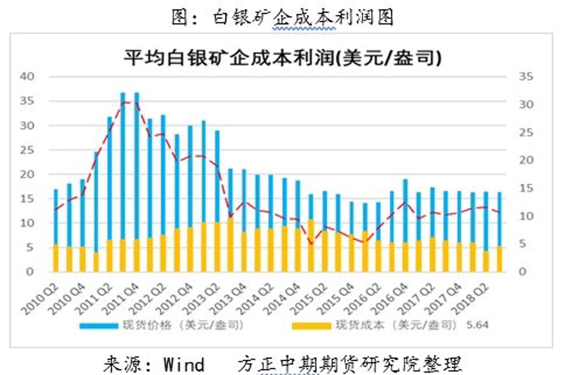 国际锌协会